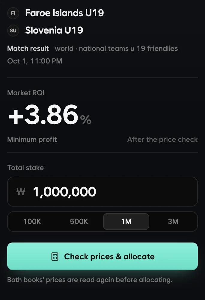 The ticket before its check: market ROI +3.86% and the Check prices & allocate button.
